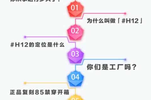 莆田鞋H12纯原终端-官网纯原制造 初次见面 多多关照 ~