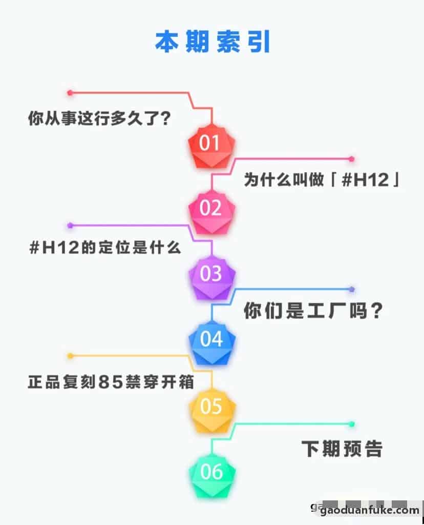 莆田鞋H12纯原终端-官网纯原制造 初次见面 多多关照 ~