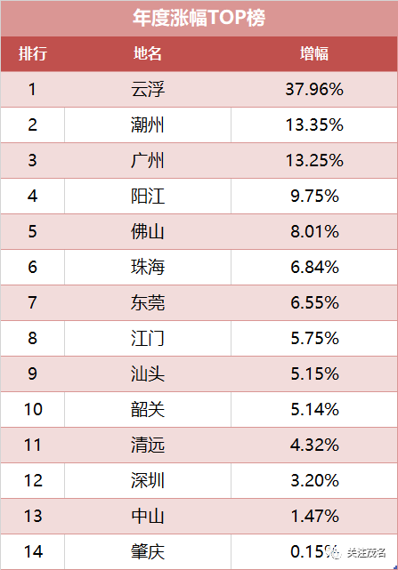 深圳最有名的二手表行业排名_中国深圳手表品牌_深圳有哪些手表品牌厂家