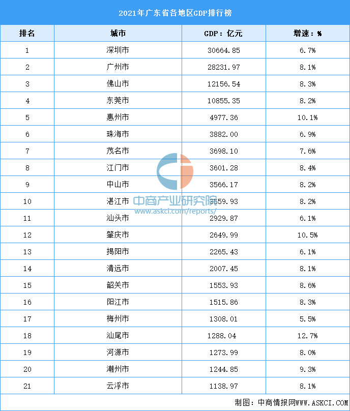 深圳最有名的二手表行业排名_中国深圳手表品牌_深圳有哪些手表品牌厂家